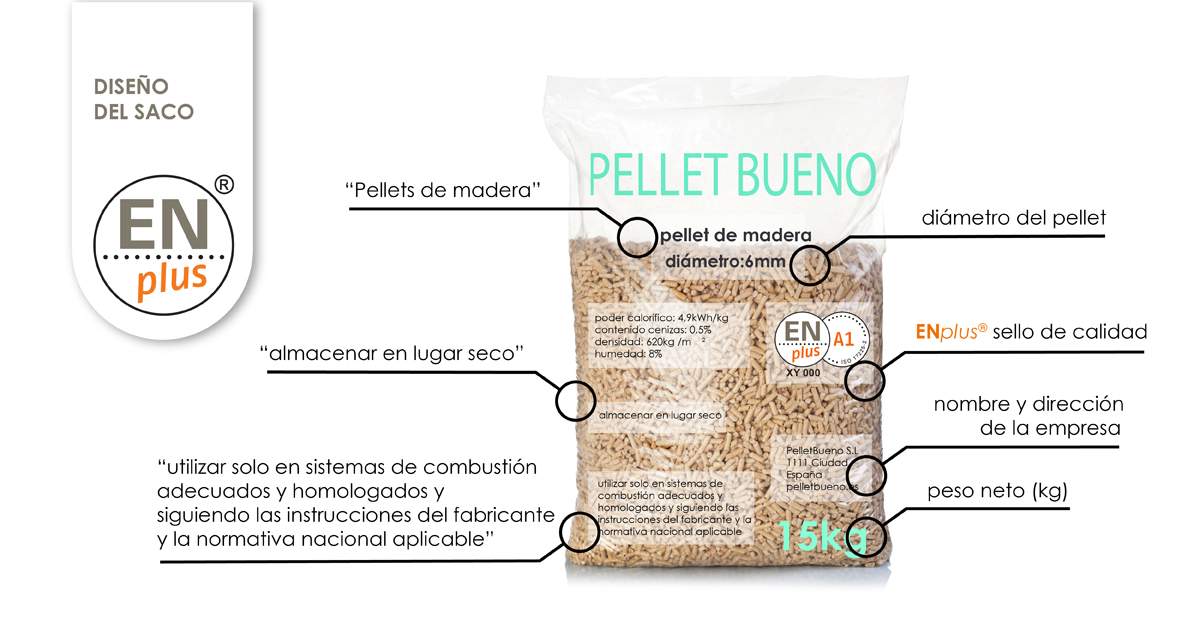 Información en saco pellet enplus