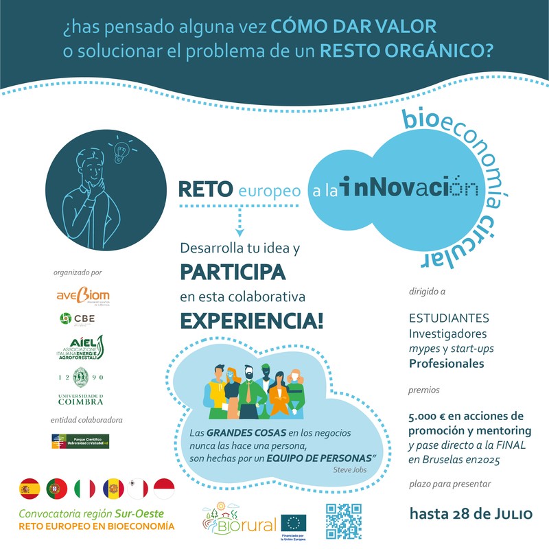 RETO bioeconomia en espana 2024
