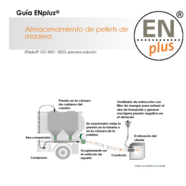 Guia enplus almacenamiento pellet 2024