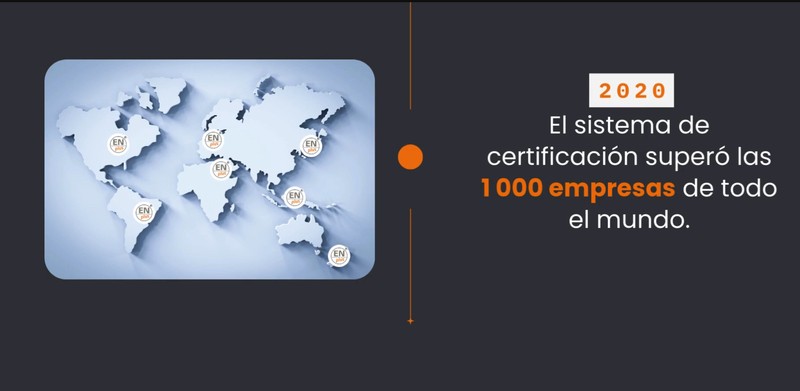 cronologia certificacion pellet enplus 15 anos