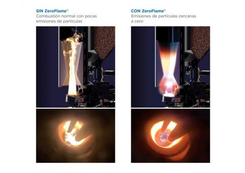 Zero Flame tecnologia limpia pellets de Okofen