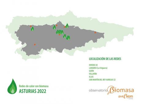 redes de calor con biomasa en ASTURIAS observatorio avebiom 2022
