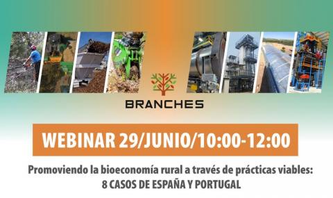 webinar 8 practicas innovadoras bioeconomia 29JUN