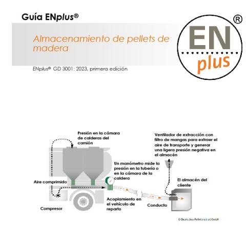 Guia enplus almacenamiento pellet 2024